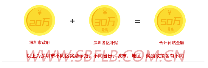 贯标认证